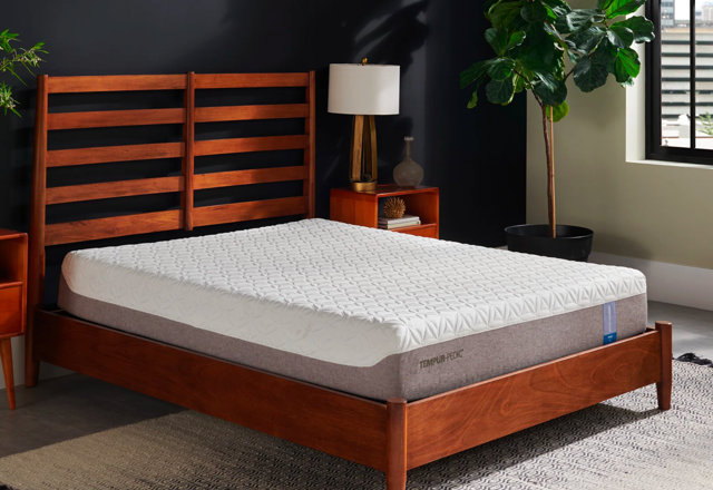 Covetable Mattresses